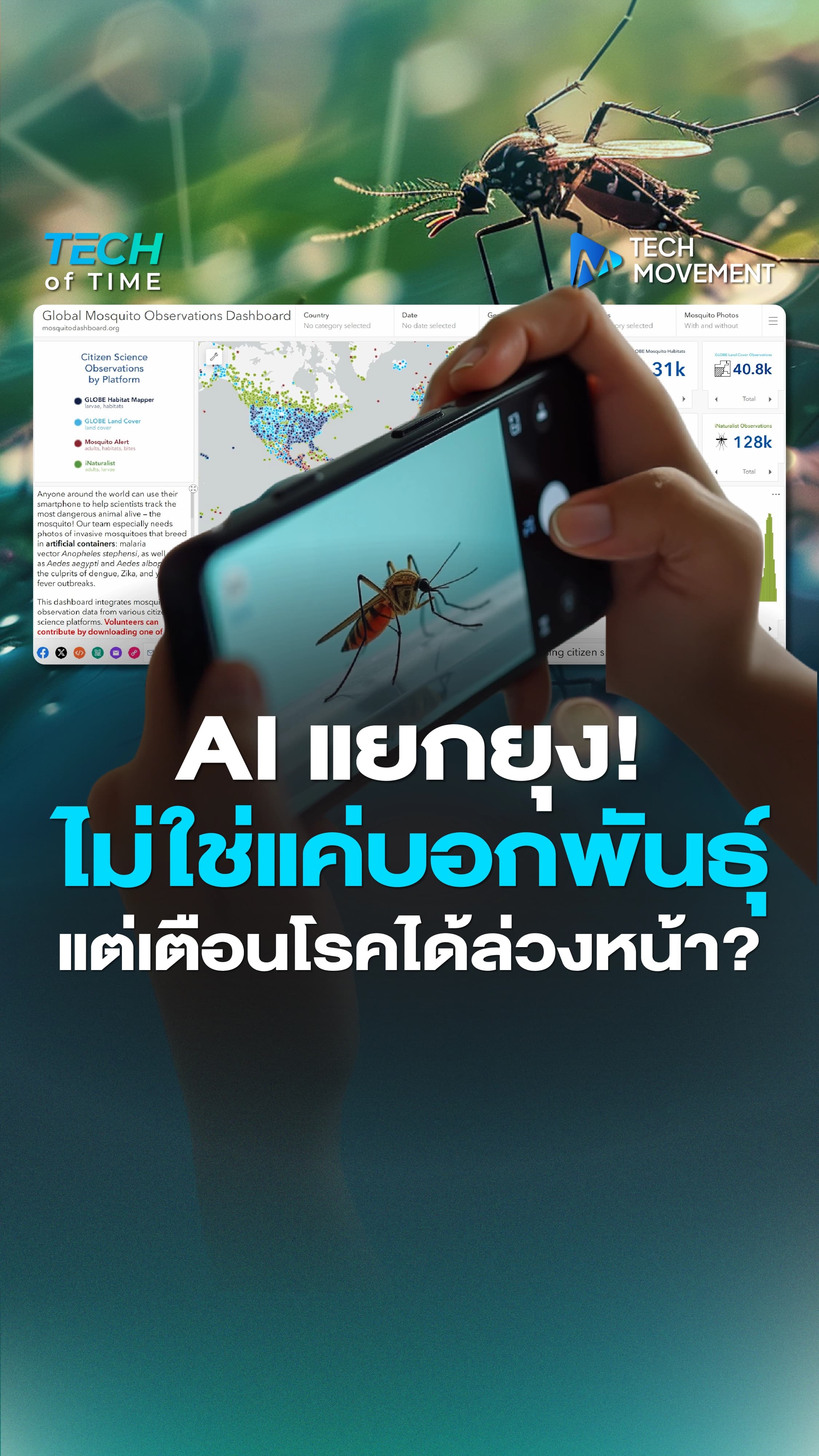 คู่แข่งซอฟต์แวร์ไทย = ต่างประเทศ AWS เผยจุดขายที่ซอฟต์แวร์ไทย