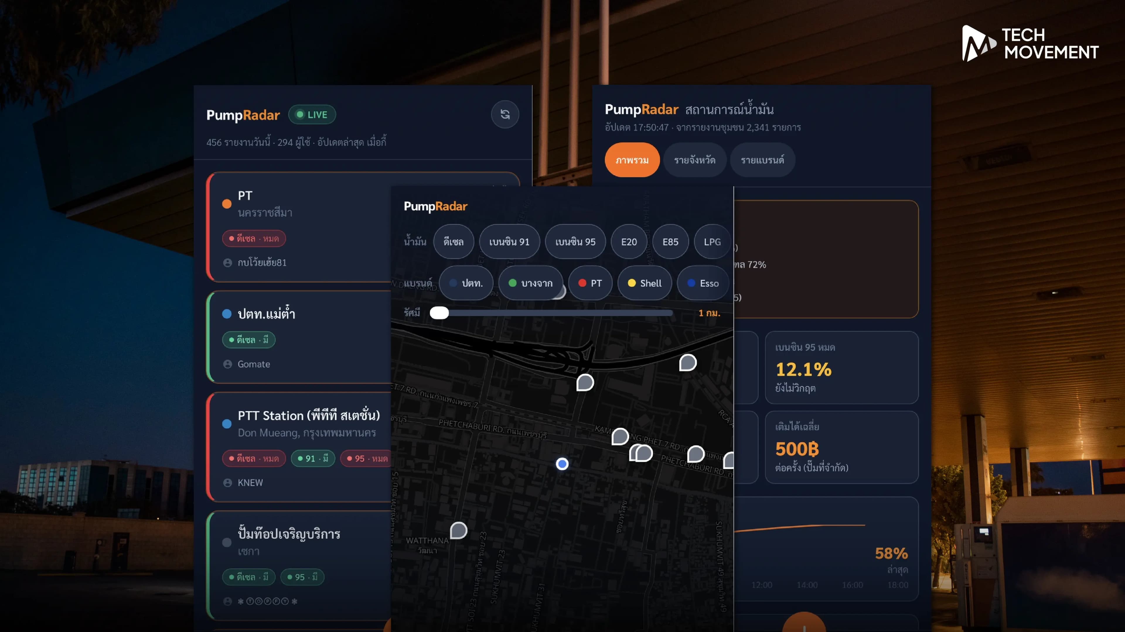 ไม่ต้องขับวนหาปั๊มอีกต่อไป_PumpRadar_แพลตฟอร์มฝีมือคนไทย_เช็กสถานะน้ำมันได้แบบเรียลไทม์