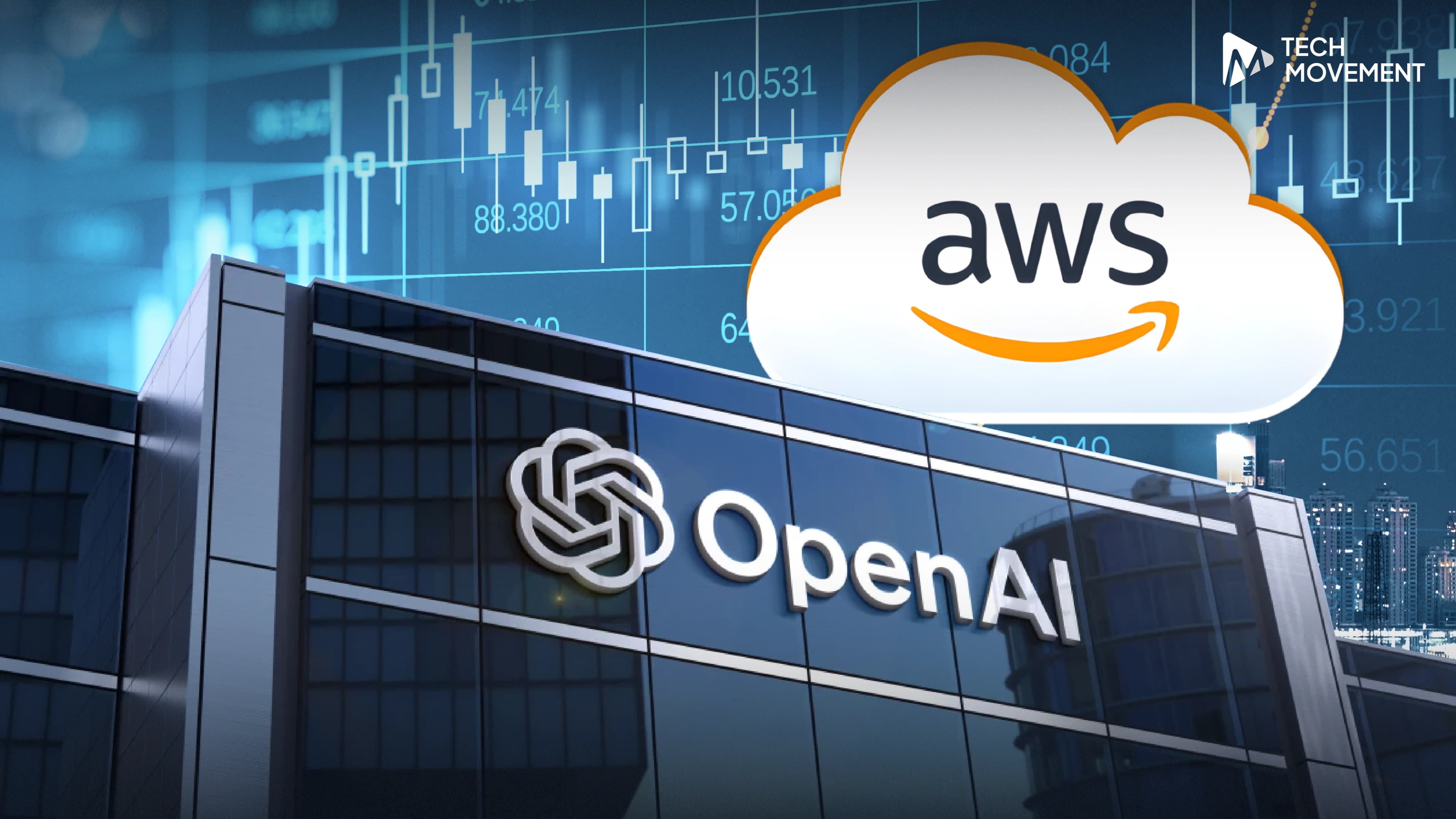 openai_ลงทุนใน_amazon.webp