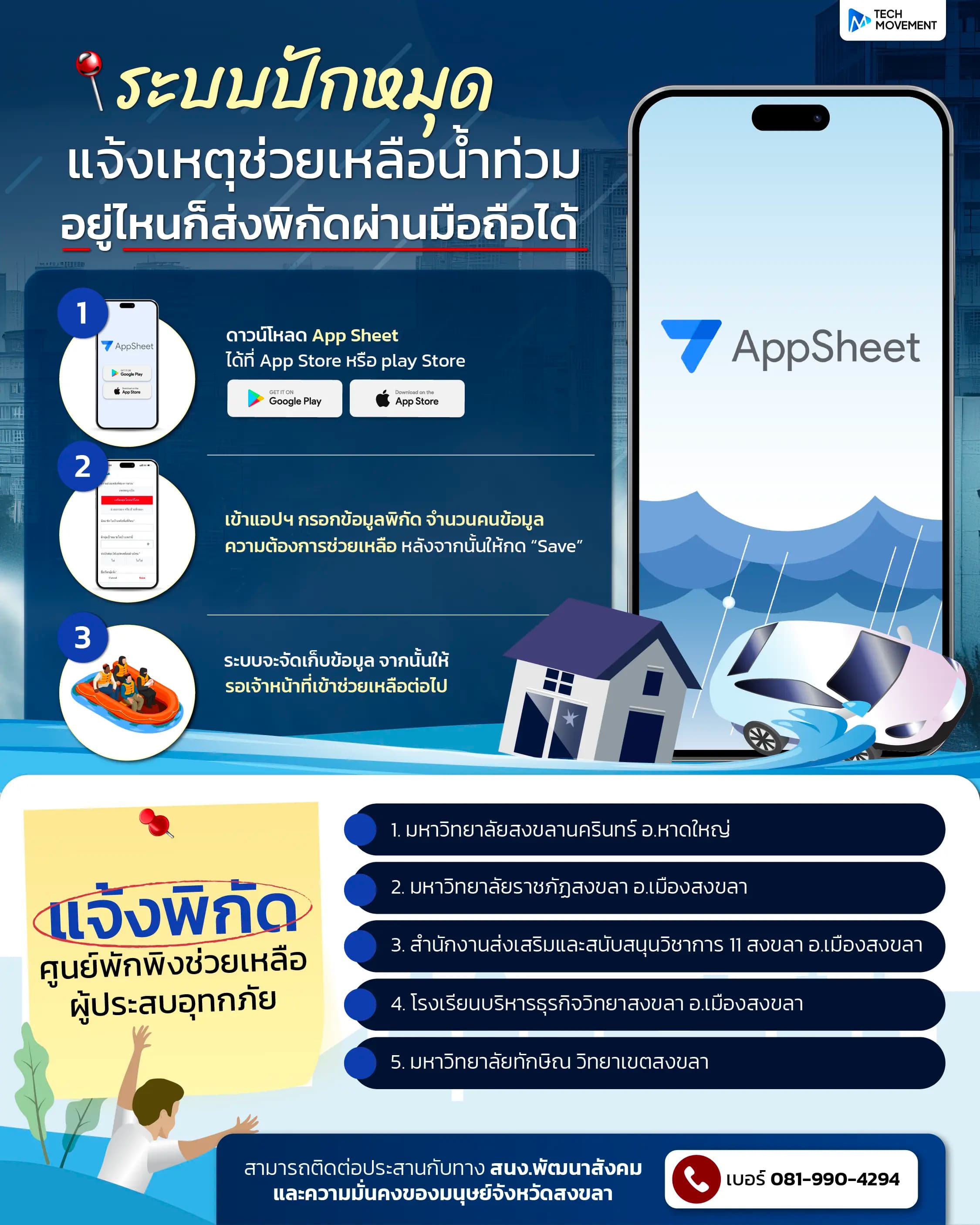 ระบบปักหมุดแจ้งเหตุช่วยเหลือน้ำท่วม อยู่ไหนก็ส่งพิกัดผ่านมือถือได้