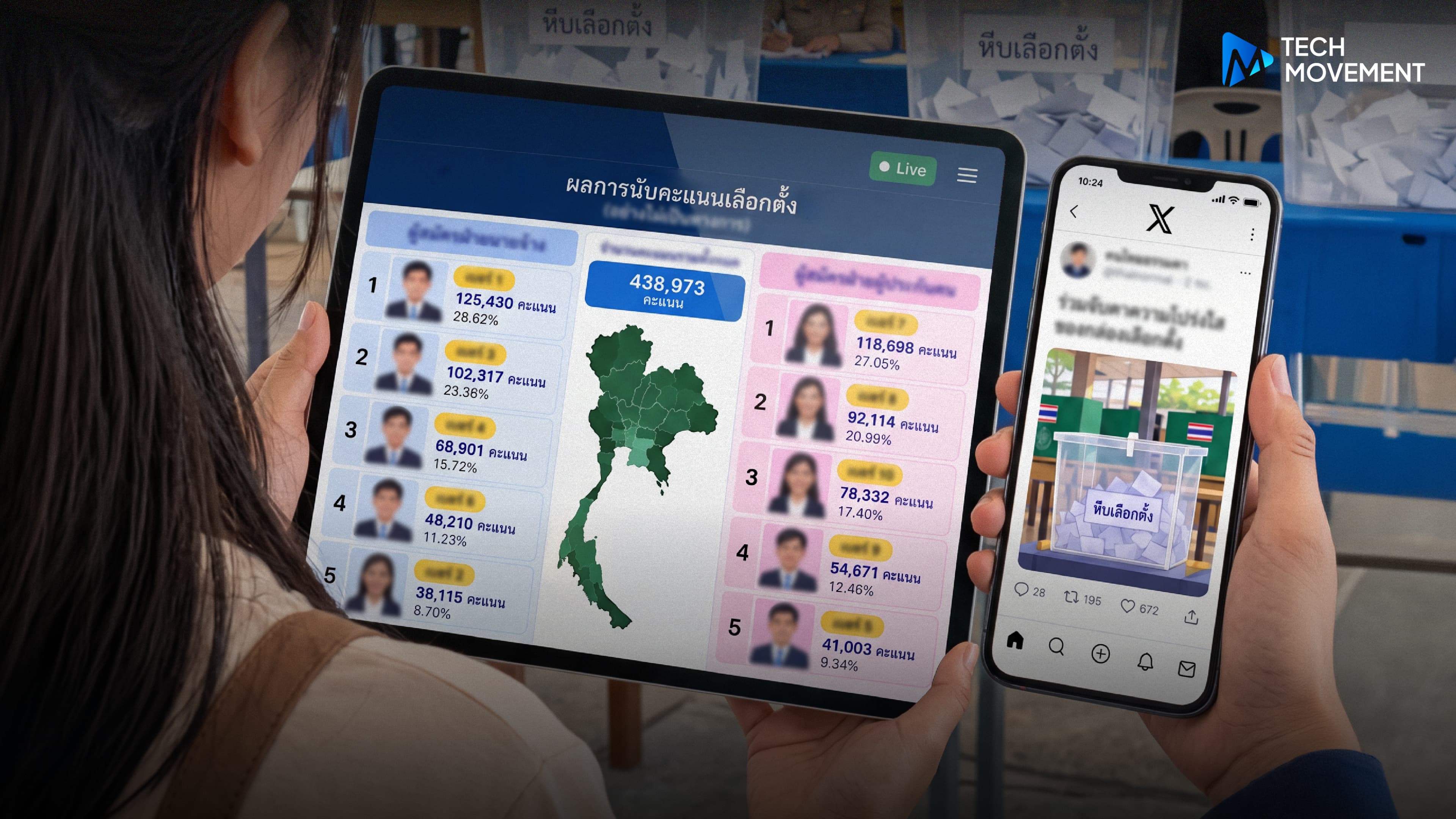 จากผู้ใช้สิทธิสู่ผู้ร่วมตรวจสอบ_เมื่อเทคโนโลยีช่วยให้ประชาชนจับตาความโปร่งใสในการเลือกตั้ง